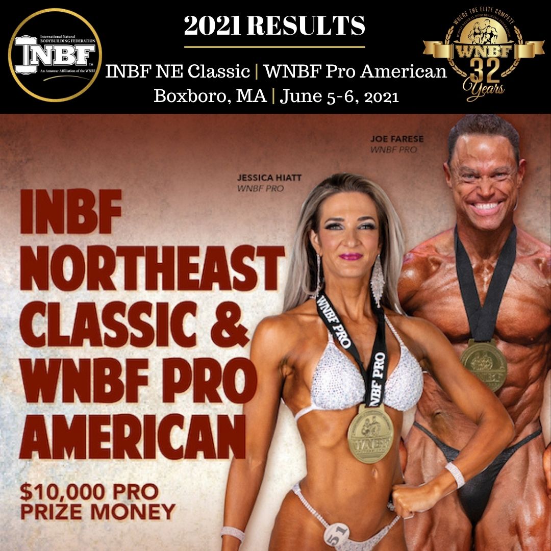Results-2021-INBF-Northeast-Classic-WNBF-Pro-American