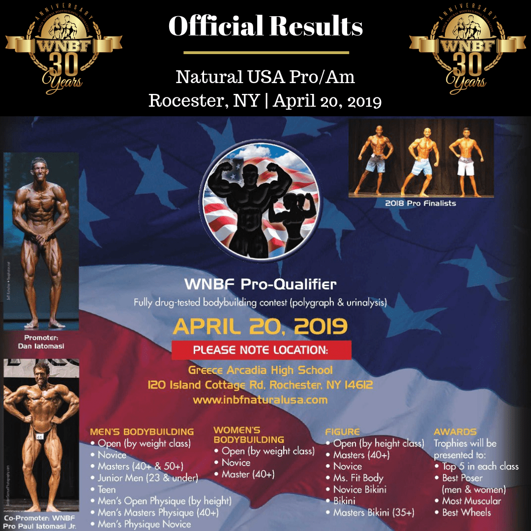 2019-INBF-WNBF-Natural-USA-Pro-Mens-Physique-Grand-Prix-WNBF-Pro-Qualifier-Rocester-New-York