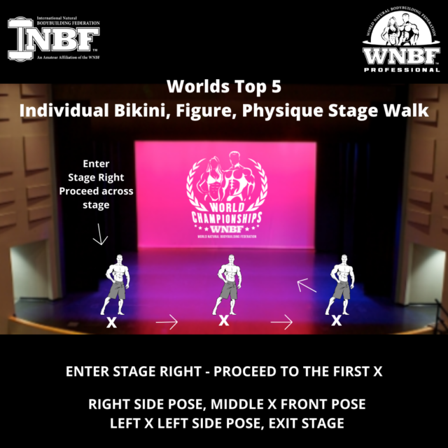 INBF WNBF Worlds Individual Stage Walk
