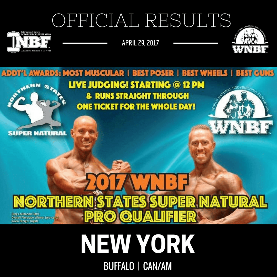 2017-INBF-Northern-States-Super-Natural-Official-Results