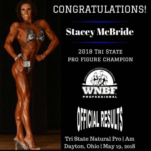 World Natural Bodybuilding Federation Congratulations Poster