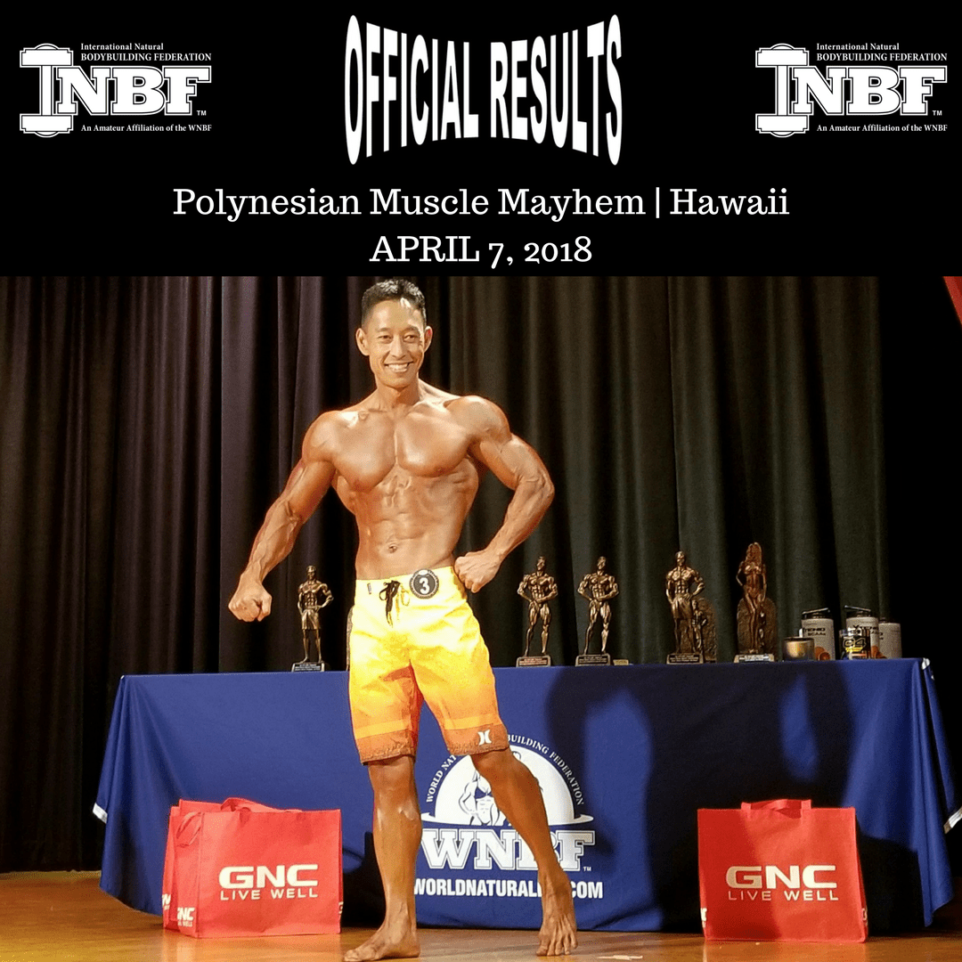 Official-Results-2018-INBF-Polynesian-Natural-Muscle-Mayhem-WNBF-Pro-Qualifier-Hi-Fit-Expo-Oahu-Hawaii