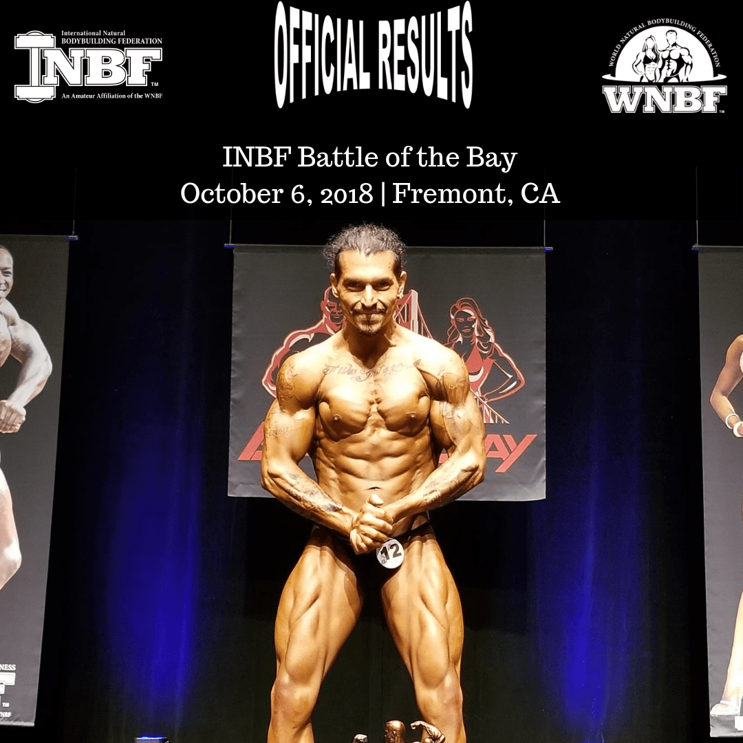 2018 INBF Battle of the Bay At Bodybuilding Federation