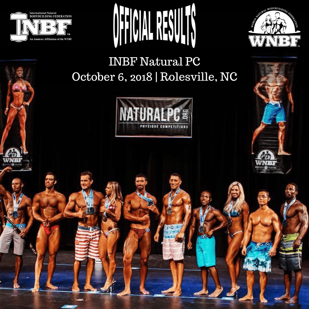 2018-Results-INBF-Natural-PC-WNBF-Pro-Qualifier-Rolesville-North-Carolina