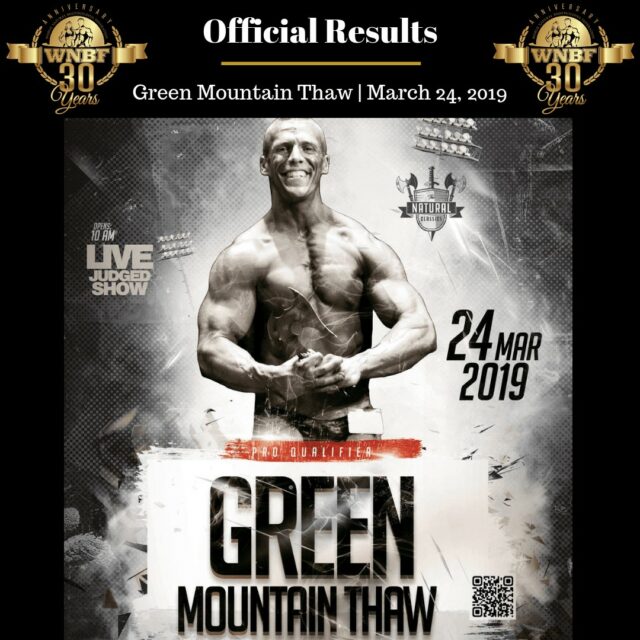 World Natural Bodybuilding Federation Official Result Poster