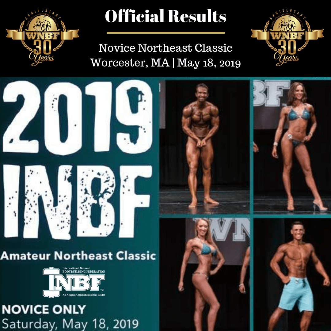 2019-INBF-Novice-NE-Classic