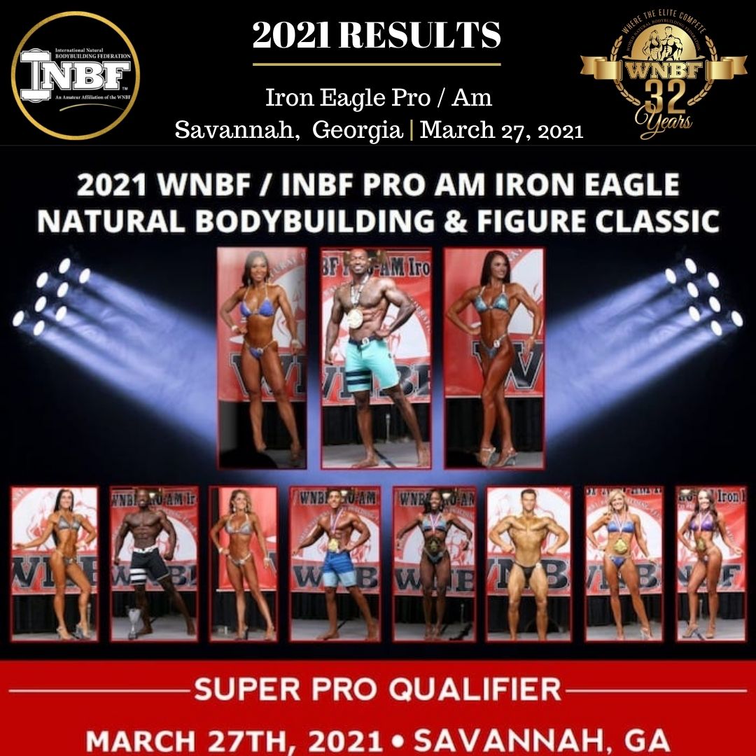2021-Results-INBF-WNBF-Iron-Eagle-Pro-Am-WNBF-Pro-Qualifier