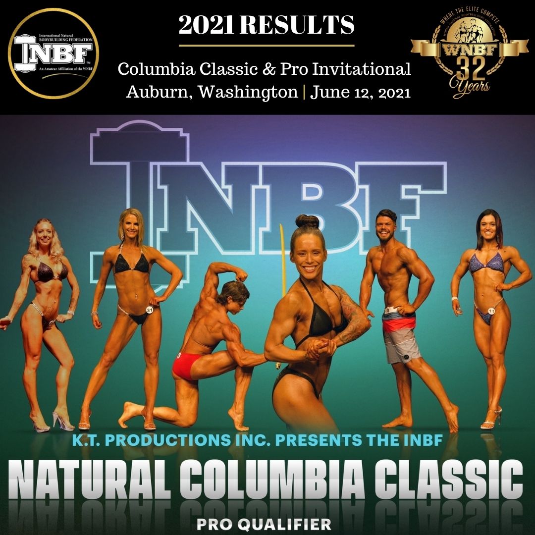 Results-2021-INBF-Columbia-Classic-WNBF-Pro-Invitational-WNBF-Pro-Qualifier
