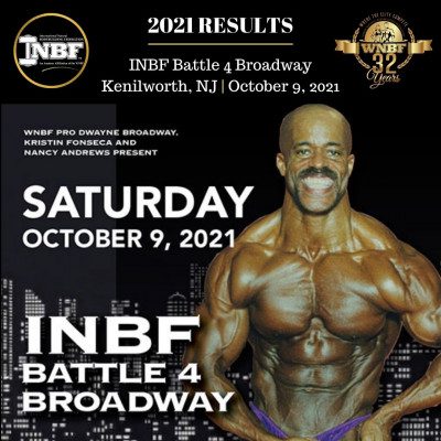 2021-INBF-Battle-4-Broadway-WNBF-Pro-Qualifier-Kenilworth-New-Jersey-400x400