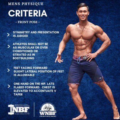 Criteria for Physique Front Pose