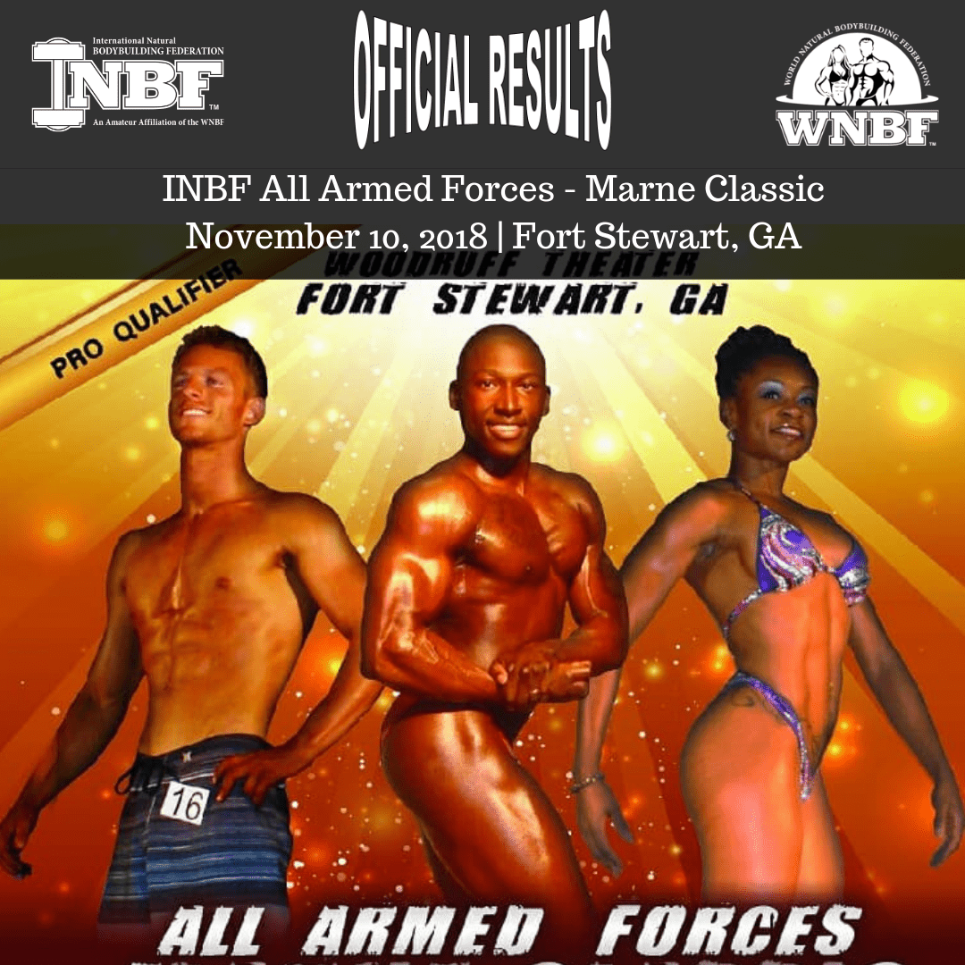 2018-Results-INBF-All-Armed-Forces-Marne-Classic-WNBF-Pro-Qualifier-Fort-Stewart-Georgia