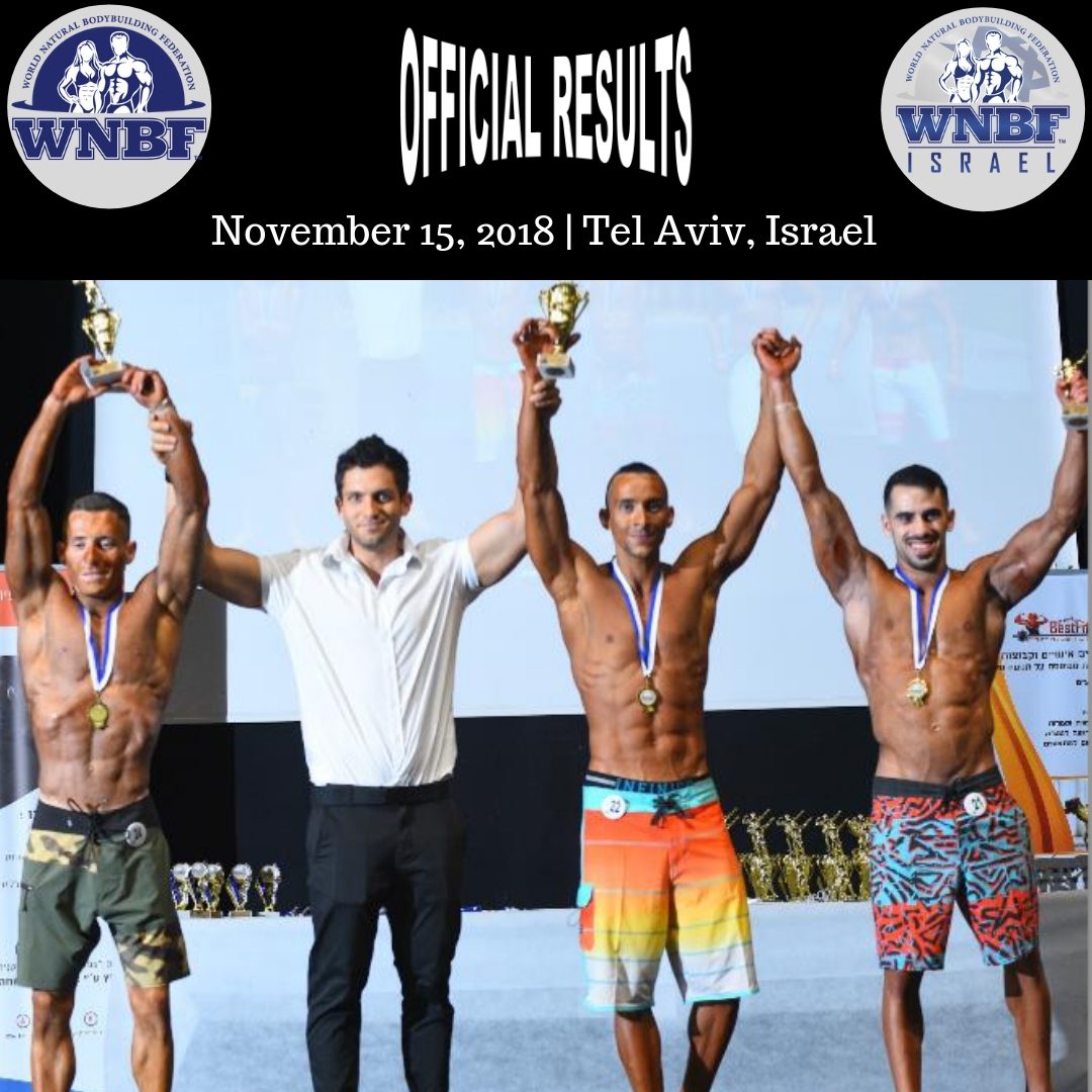 2018-Results-WNBF-Israel-Open-International-Championships-Tel-Aviv-Israel