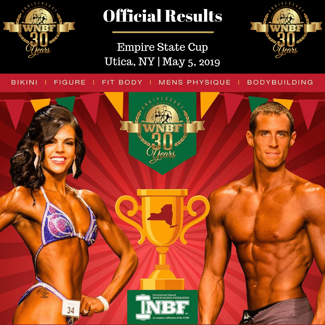 2019-INBF-Empire-State-Cup-WNBF-Pro-Qualifier-Joseph-and-Veronica-Tahan-Promoters